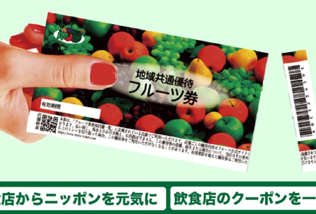 蒲田で使える共通優待券