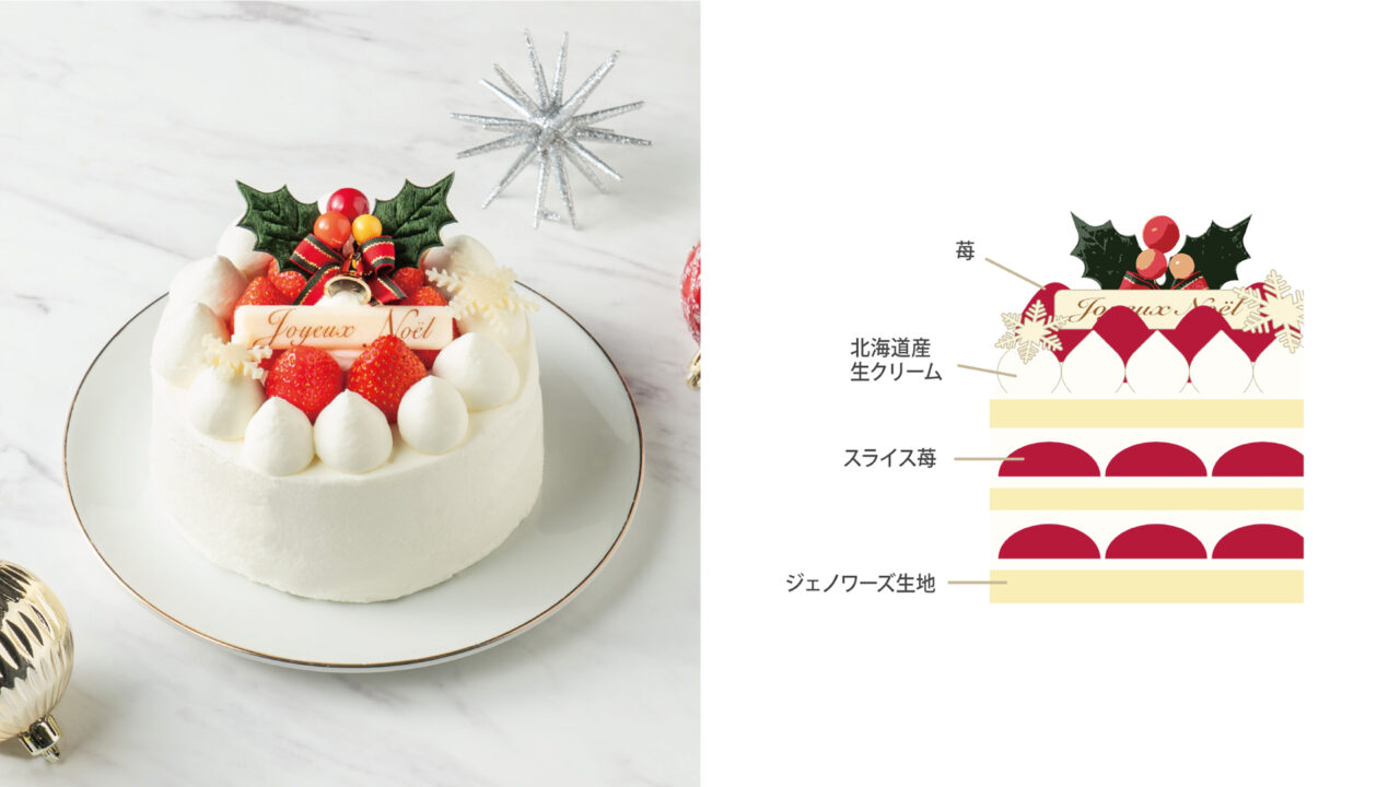 ノエルショートケーキ