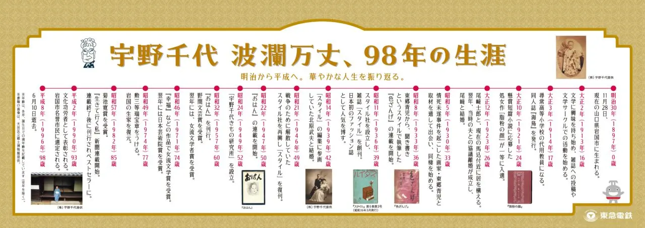 宇野千代の生涯