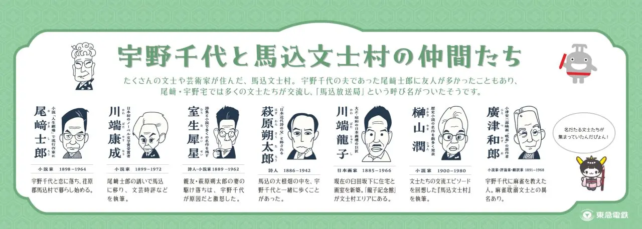 文士村なかま